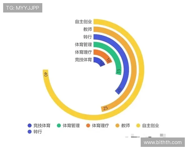 华体会体育官方首页提供专业的体育数据统计与分析工具支持 华体会体育官方首页提供专业的体育数据统计与分析工具支持
