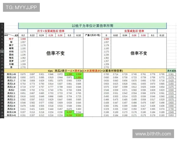 华体会体育网页版多样化的投注方式，满足不同玩家的投注习惯