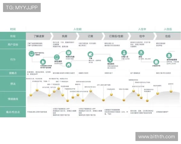 华体会官网登录入口详尽指南帮助新用户快速注册与登录流程揭秘