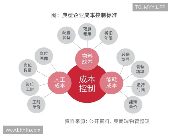 华体会hth客户服务体系介绍，提供专业高效的在线咨询与帮助